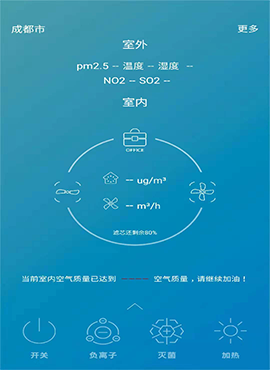 家用空氣凈化器控制主板