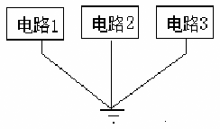 PCB電磁兼容設(shè)計(jì)中的電源和接地干擾分析