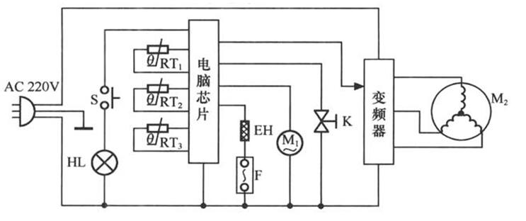 冰箱電路圖和原理圖