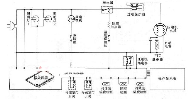 冰箱電路圖和原理圖