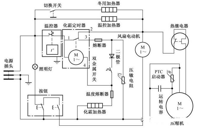 冰箱電路圖和原理圖