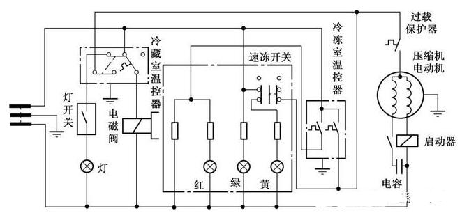 冰箱電路圖和原理圖