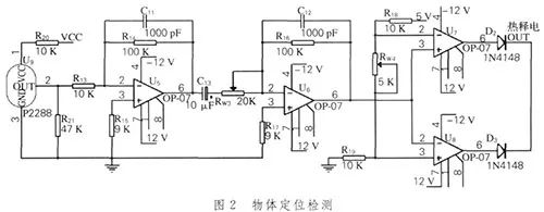 基于低功耗單片機(jī)MSP430來(lái)控制LED燈光的強(qiáng)度