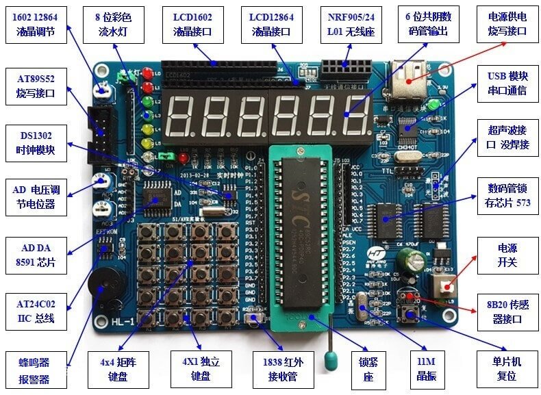 新手學(xué)習(xí)pcb設(shè)計，該怎么選擇單片機開發(fā)板？