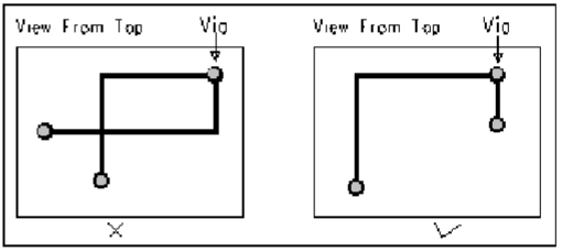 PCB布線黃金規(guī)則，工程師都該掌握