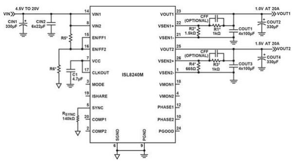 雙相電源模塊散熱性能的多層PCB布局方法的研究