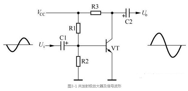 三極管放大電路的識(shí)圖技巧