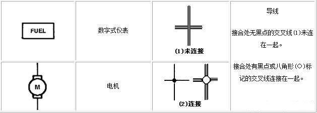 電路圖符號(hào)大全