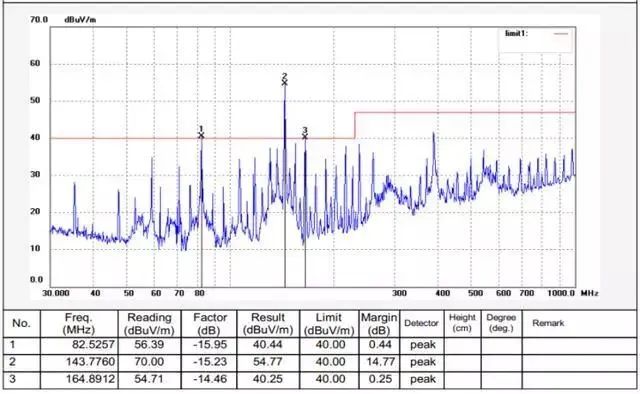 PCB上晶振布局很難？快速教你掌握！