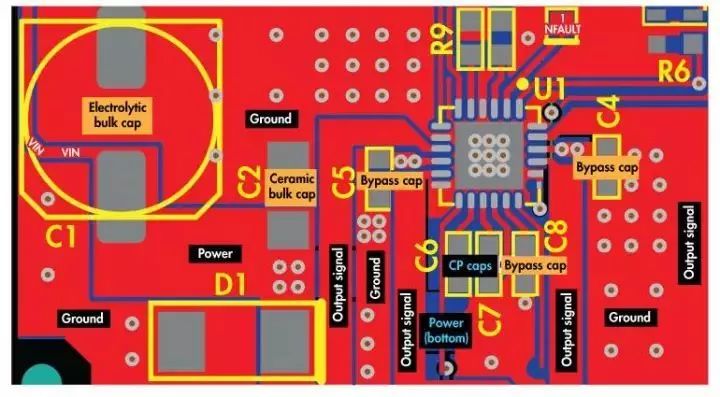 關(guān)于一些電機(jī)驅(qū)動(dòng)器電路設(shè)計(jì)PCB建議