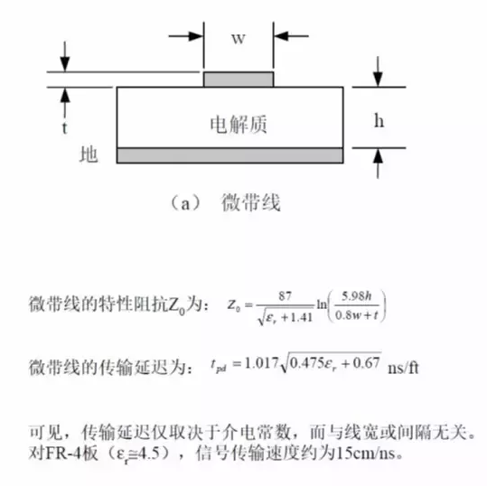 掌握了這些要點(diǎn)成就一塊高品質(zhì)PCB板