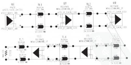 DDR3內(nèi)存的PCB仿真與設(shè)計