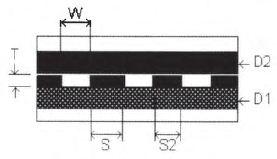 DDR3內(nèi)存的PCB仿真與設(shè)計(jì)