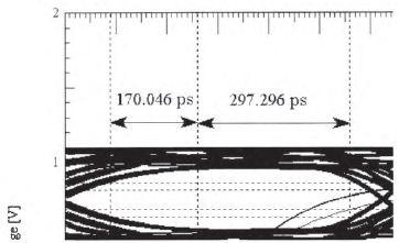 DDR3內(nèi)存的PCB仿真與設(shè)計(jì)