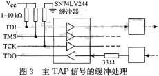 基于邊界掃描技術的電路板可測性設計分析