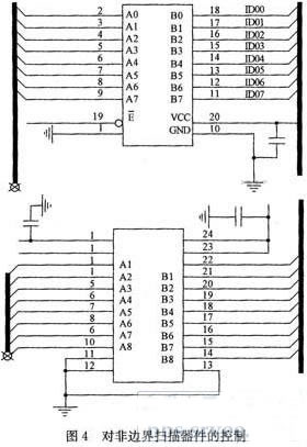 基于邊界掃描技術的電路板可測性設計分析