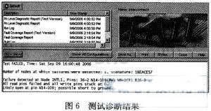 基于邊界掃描技術的電路板可測性設計分析