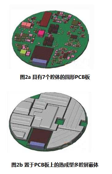 PCB板級(jí)屏蔽設(shè)計(jì)