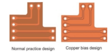 什么是剛?cè)嵝訮CB 如何設(shè)計(jì)剛?cè)嵝訮CB？華強(qiáng)PCB