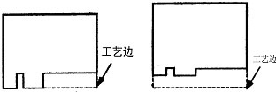 PCB外形和尺寸的設(shè)計