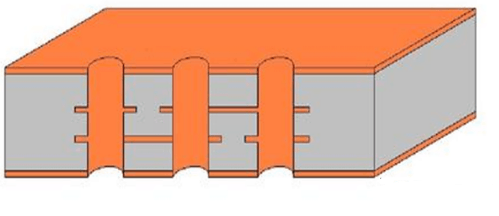 PCB電路板表面的起泡主要兩個(gè)原因