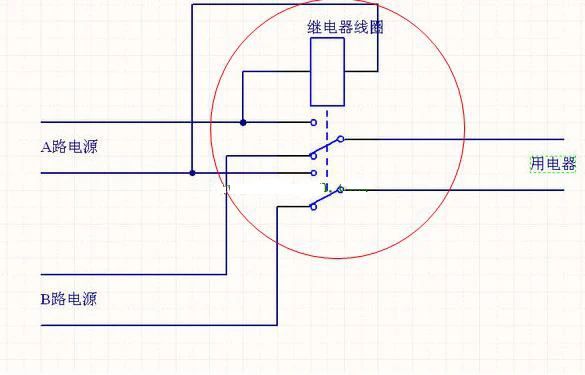 抄板過(guò)程中，雙電源自動(dòng)切換電路的原理是什么？