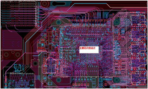 60K多pin電源通訊板PCB設計案例(圖3)