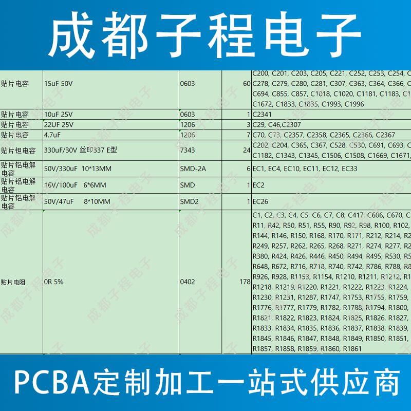 子程電子挖礦機(jī)系列之抄板資料補(bǔ)全