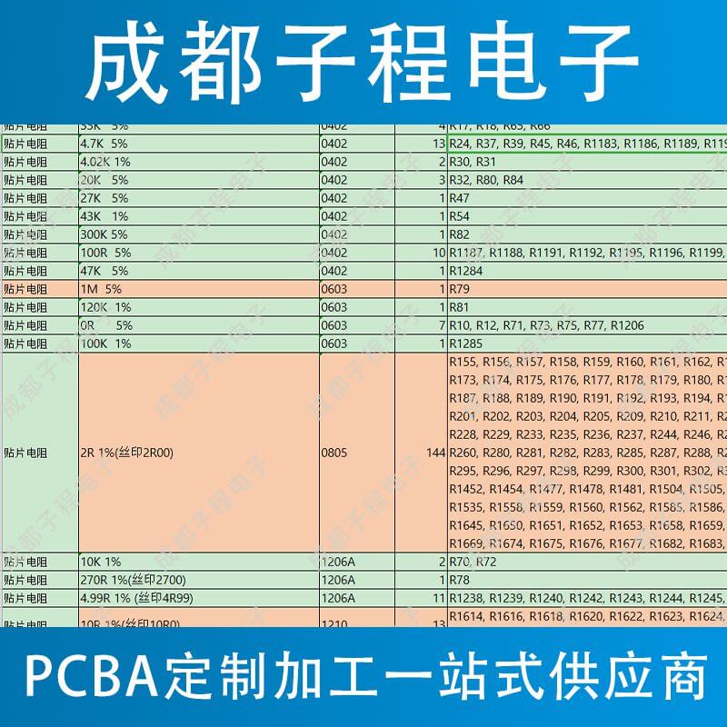 子程電子挖礦機(jī)系列之抄板資料補(bǔ)全