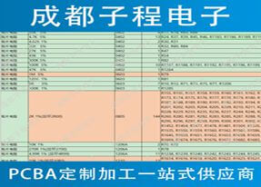 子程電子挖礦機系列之抄板資料補全