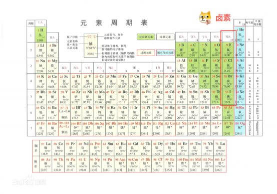 PCB無鹵素線路板介紹